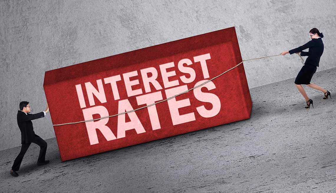 Loan interest rates